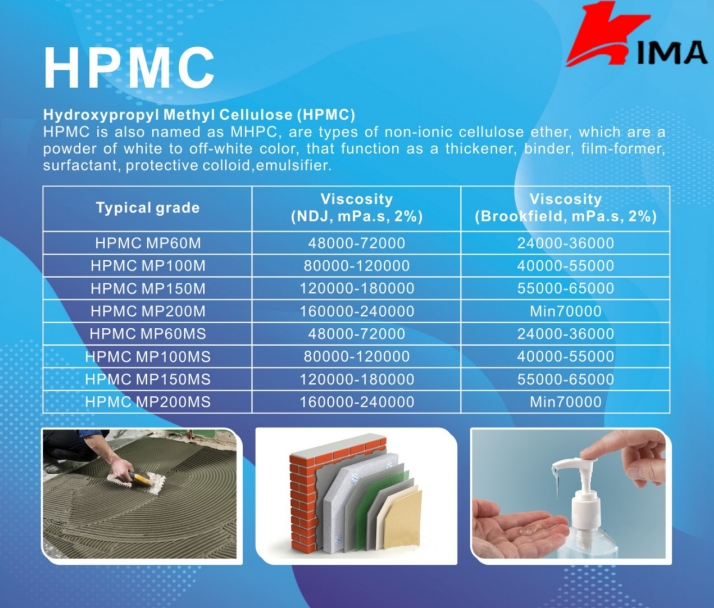 effect-of-hydroxypropyl-methylcellulose-ether-on-the-rheology-of-cement-slurry-plasticized-by-polycarboxylate-superplasticizer_01.png