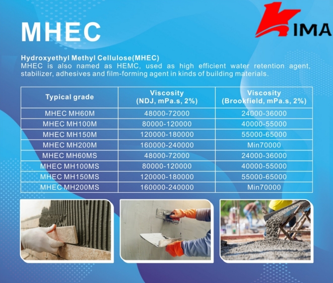 mechanism-of-action-of-methyl-hydroxyethyl-cellulose-mhec-as-a-water-retaining-agent_02.png