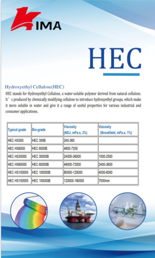 Is_Hydroxyethyl_Cellulose_Good_for_the_Skin1.png